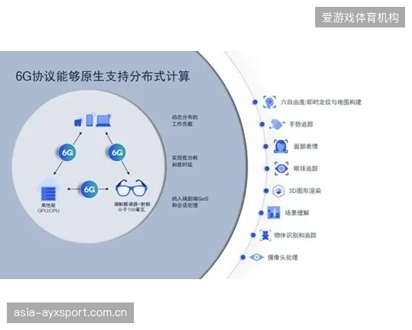 环境因素考验中场球员体能分配,合理的轮换策略将至关重要。 环境因素考验中场球员体能分配,合理的轮换策略将至关重要。